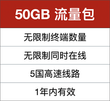 将图片加载到图库查看器，50GB流量包，1年内长期有效
